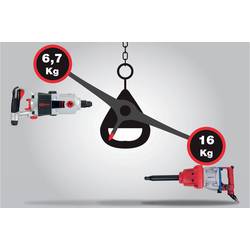 KS Tools 515.3250 pneumatický rázový šroubovák Typ uchycení nástroje: vnější čtyřhran 3/4 (19 mm) Točivý moment (max.): 3405 Nm