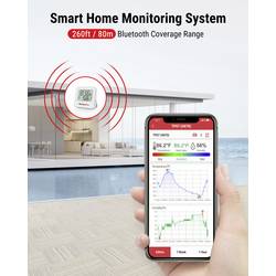 ThermoPro bezdrátový teploměr a vlhkoměr bílá TP357-3