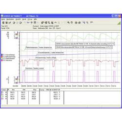 Gossen Metrawatt METRAwin 10 software Značka (měřicí příslušenství) Gossen Metrawatt GMC-I METRAHIT Series