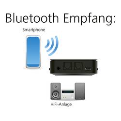 Imperial BART mini hudební vysílač/přijímač Bluetooth® Bluetooth verze: 5.0 10 m