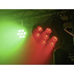 Eurolite 51915379 SLS-7 DMX LED reflektor Počet LED:7 10 W
