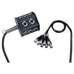 AH Cables K8C15P multicore kabel 15 m počet vstupů:8 x