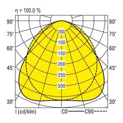 RIDI 1551109SI 1551109SI Nosník LED světla Světelný zdroj není zaměnitelný 51 W LED stříbrná 1 ks