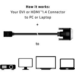 club3D DVI / HDMI kabelový adaptér DVI-D 24+1pol. Zástrčka, Zásuvka HDMI-A 2.00 m černá CAC-1211 DVI kabel