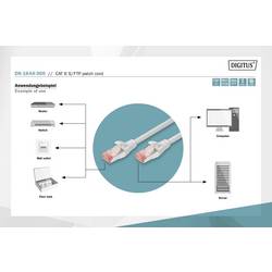 Digitus DK-1644-300 RJ45 síťové kabely, propojovací kabely CAT 6 S/FTP 30.00 m šedá 1 ks