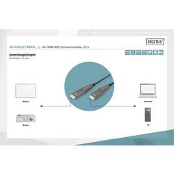 Digitus HDMI kabel Zástrčka HDMI-A 20 m černá AK-330127-200-S 4K UHD, třížilový stíněný, flexibilní provedení, kompletní stínění, stíněný, bez halogenů,