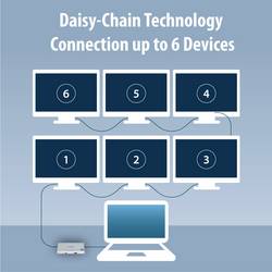 EDIMAX Dokovací stanice pro notebook Thunderbolt™ 4 TD-405BP 5-in-1 Thunderbolt™ 4 Mini Docking Station Vhodné pro značky (dokovací stanice pro notebook):