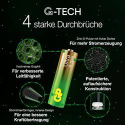 GP Ultra mikrotužková baterie AAA alkalicko-manganová 1.5 V 12 ks