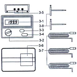 PCE Instruments PCE-ET 3000 tester uzemnění