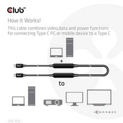 club3D Kabel USB-C USB-C ® zástrčka 5.00 m černá CAC-1535