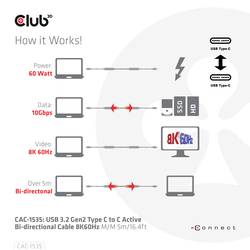 club3D Kabel USB-C USB-C ® zástrčka 5.00 m černá CAC-1535