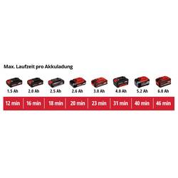 Einhell TE-VC 18 Li, 1538551+1668363 akumulátorový vysavač, 18 V
