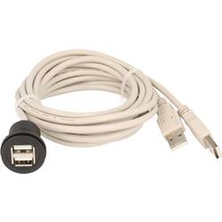 Schlegel RRJ_2USB_SW_150 USB konektor 1.50 m, 1 ks