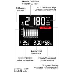 Techno Line WL1025 WL1025 ukazatel CO2 / měřič CO2