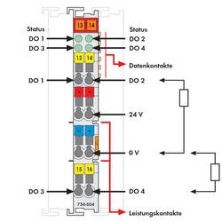 WAGO 750-504 modul digitálního výstupu pro PLC 750-504 1 ks