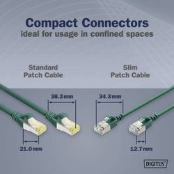 Digitus DK-1632-A-020S-G RJ45 síťové kabely, propojovací kabely CAT 6A F/FTP 2 m zelená barevně rozlišený, stíněný, točený drát, S průchodkou chránící proti