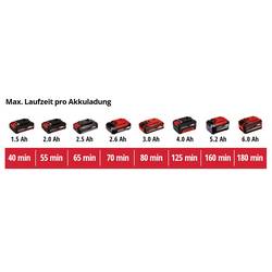 Einhell Power X-Change GC-CT 18/24 Li Solo akumulátor strunová sekačka bez nabíječky, bez akumulátoru 18 V šířka sekání: 240 mm