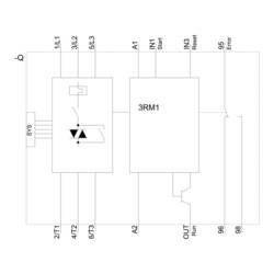 Siemens 3RM1001-3AA04 3RM10013AA04 přímý startér Výkon motoru při 400 V 0.12 kW 24 V/DC Jmenovitý proud 0.5 A