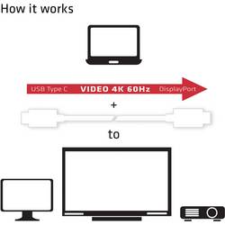 club3D USB-C® / DisplayPort kabelový adaptér USB-C ® zástrčka, Konektor DisplayPort 1.20 m bílá CAC-1517 Kabel DisplayPort