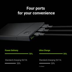 Green Cell GC PowerPlay10S powerbanka Li-Pol, 10000 mAh, Quick Charge 3.0, Dodávka energie, USB-A, USB-C®, černá