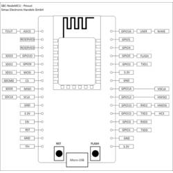 Joy-it NodeMCU V2 LUA vývojová deska Node MCU ESP8266 WiFi Modul