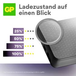 GP B+ powerbanka Li-Pol, 20000 mAh, USB-A, USB-C®, šedá, Indikátor stavu