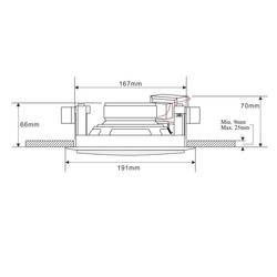 Renkforce CL-130RT ELA vestavný reproduktor 45 W 100 V bílá 1 ks