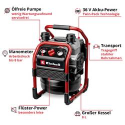 Einhell Professional SILENZZO 36/21, 4020380, Akumulátorový kompresor, 8 bar, 2 válce