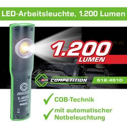 KS Tools 512.4510 Třída energetické účinnosti 2021 n.rel.