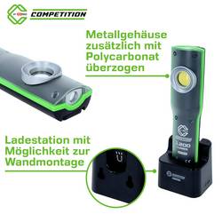KS Tools 512.4510 Třída energetické účinnosti 2021 n.rel.