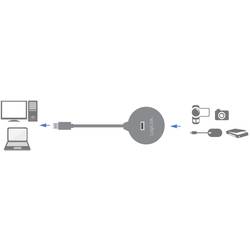 LogiLink USB kabel USB 2.0 USB-A zásuvka, USB-A zástrčka 1.50 m vícebarevná CU0013B