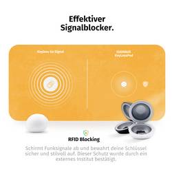 Sudhaus 2586000098 SUDHAUS RFID KeyLessBox weiß schránka na klíče