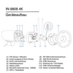 INSTAR INSTAR IN-9808 4K weiß 18002 Wi-Fi IP bezpečnostní kamera