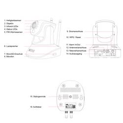 INSTAR IN-8815 4K POE/WLAN schwarz 18005 Wi-Fi IP bezpečnostní kamera