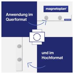 magnetoplan magnetická lišta 16151 (d x š) 100 cm x 5 cm bílá