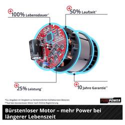 Einhell Professional AXXIO 18/115 Q 4431150 Akumulátorová úhlová bruska 115 mm, bez akumulátoru, bez nabíječky, Vč. Rychloupínacího matice, 700 W, 18 V