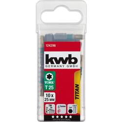 kwb