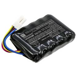 CS Cameron Sino náhradní akumulátor pro elektrické nářadí 20 V 2500 mAh