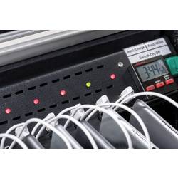 Parat PARAPROJECT® Case i10 Typ-C Charge&Sync systém nabíjení a řízení vůz propojení kabelem USB typ C™