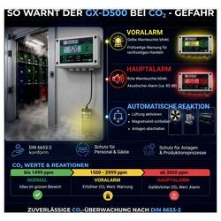 Schabus GX-D500, 300267 detektor oxidu uhličitého s externím senzorem 230 V, detekce oxidu uhličitého (CO2)