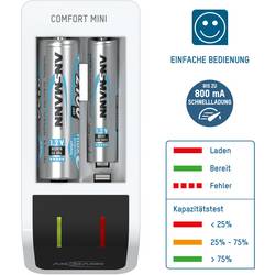 Ansmann Comfort Mini nabíječka akumulátorů NiMH AAA, AA