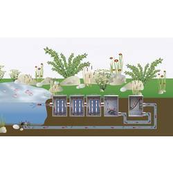 FIAP 2862 Modul Active BioSafe Active průtokový filtr 20000 l/h