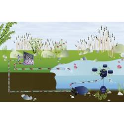 FIAP 2834 BioScreen Active 30000 Pumpversion průtokový filtr
