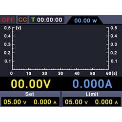 VOLTCRAFT DSP-3005 laboratorní zdroj s nastavitelným napětím, 0 - 30 , 0 - 5 A, 150 W, zástrčka USB 2.0 A, lze dálkově ovládat, výstup 1 x, VC-12231810