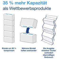 TORK 100585 PeakServe® papírové utěrky, skládané (d x š) 22.5 cm x 20.1 cm bílá 4920 ks