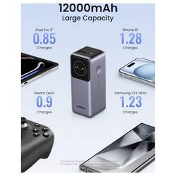 UGREEN UGREEN PB724 12K 100W PowerBank 1C1A powerbanka Li-Ion, 12000 mAh, Power Delivery 3.0, šedá, Možnost současného nabíjení a vybíjení