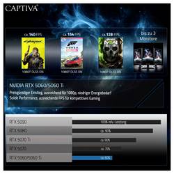 Captiva Gaming PC Advanced Gaming 5700X 8 GB RAM NVIDIA GeForce RTX 5060 GDDR7 91526