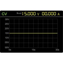 VOLTCRAFT DLP-1305 laboratorní zdroj s nastavitelným napětím, 0 - 30 , 0 - 5 A, 150 W, Funkce Slave, výstup 1 x, VC-13095710