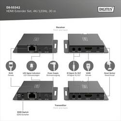Digitus DS-55342 HDMI™, infraport HDMI extender přes síťový kabel RJ45 30 m