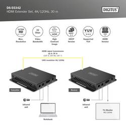 Digitus DS-55342 HDMI™, infraport HDMI extender přes síťový kabel RJ45 30 m